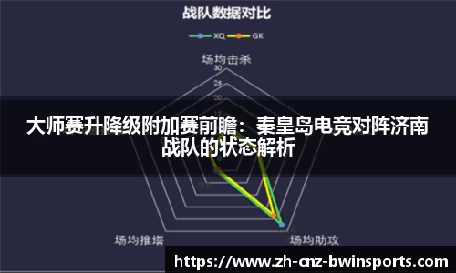 大师赛升降级附加赛前瞻：秦皇岛电竞对阵济南战队的状态解析