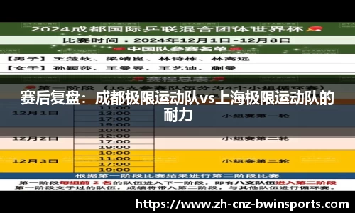 赛后复盘:成都极限运动队vs上海极限运动队的耐力